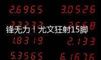 鋒無力！尤文狂射15腳卻一球未進(jìn) 三叉戟長期球荒