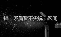 鋅：矛盾暫不尖銳，區(qū)間震蕩