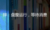 鋅：盤整運行，等待消費驗證