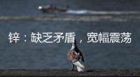 鋅：缺乏矛盾，寬幅震蕩