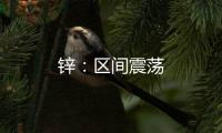 鋅：區間震蕩