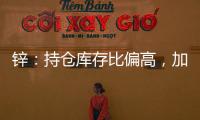 鋅：持倉庫存比偏高，加劇波動