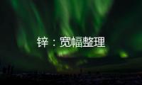 鋅：寬幅整理