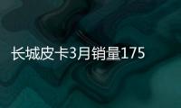 長城皮卡3月銷量17500臺 一季度增14.4%