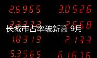 長(zhǎng)城市占率破新高 9月皮卡銷量分析