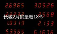 長城2月銷量增18% 前兩月自主品牌增速第一