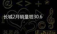 長城2月銷量增30.68% 哈弗H2成功搶鏡