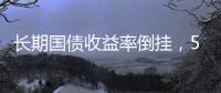 長期國債收益率倒掛，50年期特別國債首發中標收益率跌至2.53%