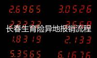 長春生育險異地報銷流程及比例分享，二級醫(yī)院可達這個數(shù)