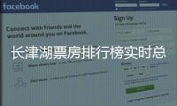 長津湖票房排行榜實時總榜（長津湖票房排行榜實時）