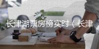 長津湖票房榜實時（長津湖今日票房數據）
