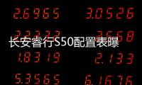 長安睿行S50配置表曝光 將于廣州車展上市