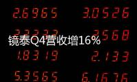 鏡泰Q4營收增16% 營業利潤大漲28%