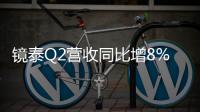 鏡泰Q2營收同比增8% 凈利下降16%