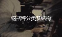 鋼瓶秤分類及結構