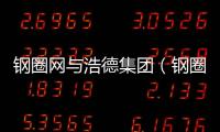 鋼圈網與浩德集團（鋼圈網）