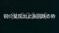 鋼價呈現出止漲回跌態勢 鋼材庫存24周連降