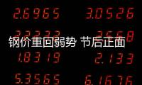 鋼價(jià)重回弱勢 節(jié)后正面影響削減