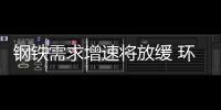 鋼鐵需求增速將放緩 環(huán)保壓力加大