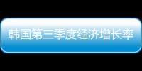 韓國第三季度經濟增長率初步數據為0.6%