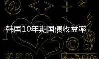 韓國10年期國債收益率上漲10.9個基點至3.628％