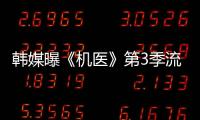 韓媒曝《機醫(yī)》第3季流產(chǎn)內(nèi)幕：劇本拖沓成主因