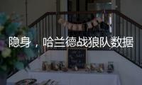 隱身，哈蘭德戰(zhàn)狼隊(duì)數(shù)據(jù)：15次觸球，1次射門，獲評(píng)6.8分