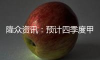 隆眾資訊：預計四季度甲醇期貨或大概率偏弱震蕩
