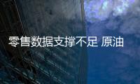 零售數據支撐不足 原油價格小幅下滑
