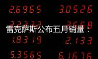 雷克薩斯公布五月銷量：共計1.7萬輛