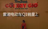 雷諾電動車Q1銷量2.23萬輛 累計已銷27萬輛