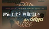 雷諾上半年?duì)I收增1.4% 中國(guó)成第五大市場(chǎng)