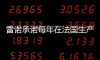 雷諾承諾每年在法國生產(chǎn)超過70萬輛汽車