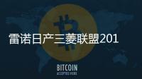 雷諾日產三菱聯盟2018年總銷售量達1076萬輛