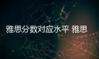 雅思分數對應水平 雅思作文分數怎么計算