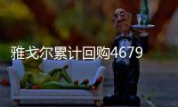 雅戈?duì)柪塾?jì)回購(gòu)4679萬股 總代價(jià)為3.35億元