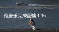 雅居樂完成配售3.46億股股份 籌資約3.87億港元
