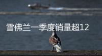 雪佛蘭一季度銷量超12.8萬輛 大增24.8%