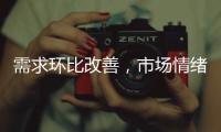 需求環(huán)比改善，市場(chǎng)情緒轉(zhuǎn)好！,市場(chǎng)研究