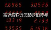 需求疲軟促使赫羅伯特與阿拉伯輪船合并