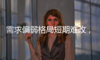 需求偏弱格局短期難改，預計短期鄭棉震蕩偏弱運行