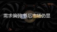需求偏弱 節后市場仍顯僵持