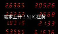 需求上升！SITC在黃海造船訂購集裝箱船