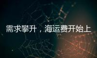 需求攀升，海運費開始上漲