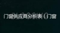 門窗供應(yīng)商分析表（門窗供應(yīng)商）