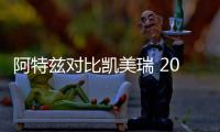阿特茲對(duì)比凱美瑞 20萬(wàn)級(jí)別的中型車(chē)該怎么選