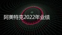 阿美特克2022年業績創紀錄 全年銷售額61.5億美元增長11%