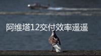 阿維塔12交付效率遙遙領先，位居30萬+純電轎車前列