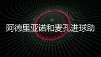 阿德里亞諾和麥孔進球助巴西大勝