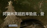 阿莫林英超勝率墊底，曼聯后弗格森時代主帥排名出爐